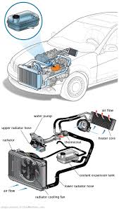 See P0675 repair manual